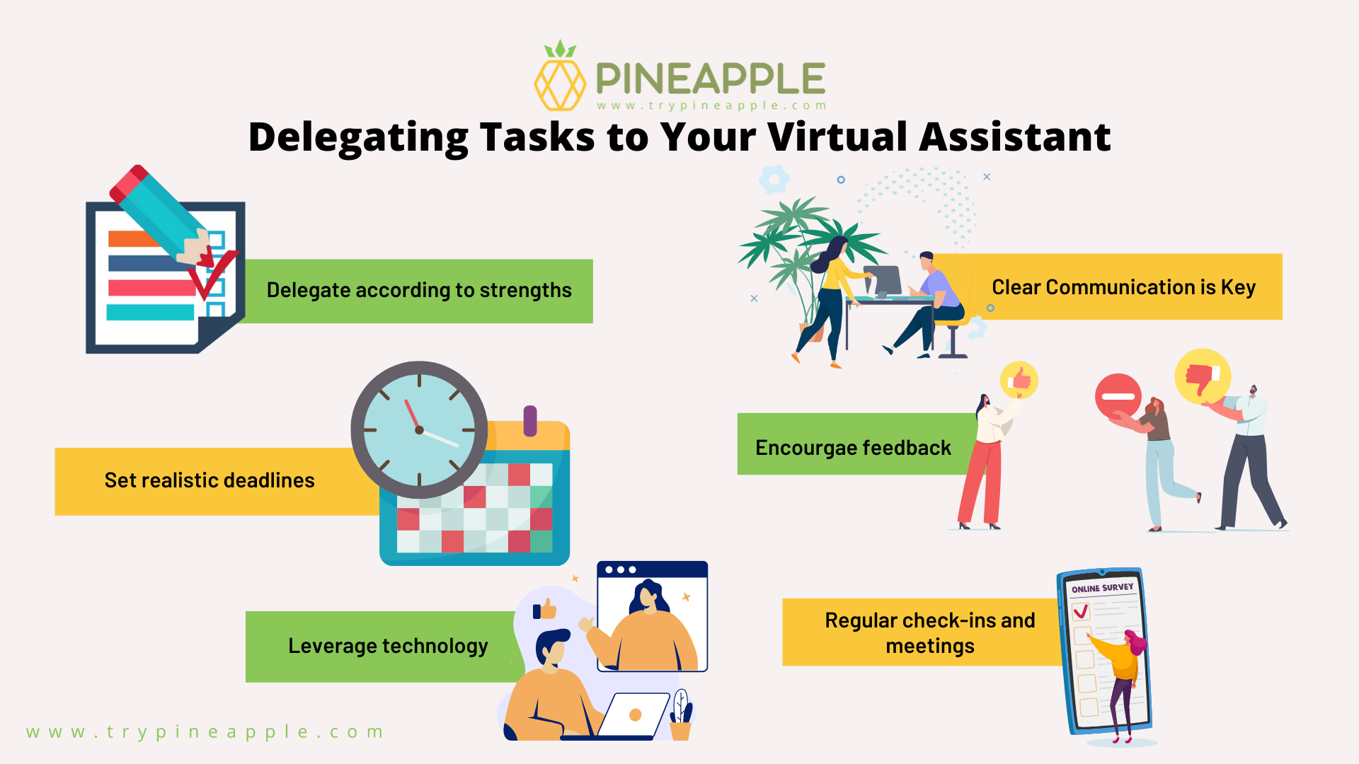 Delagating Tasks to Your VA